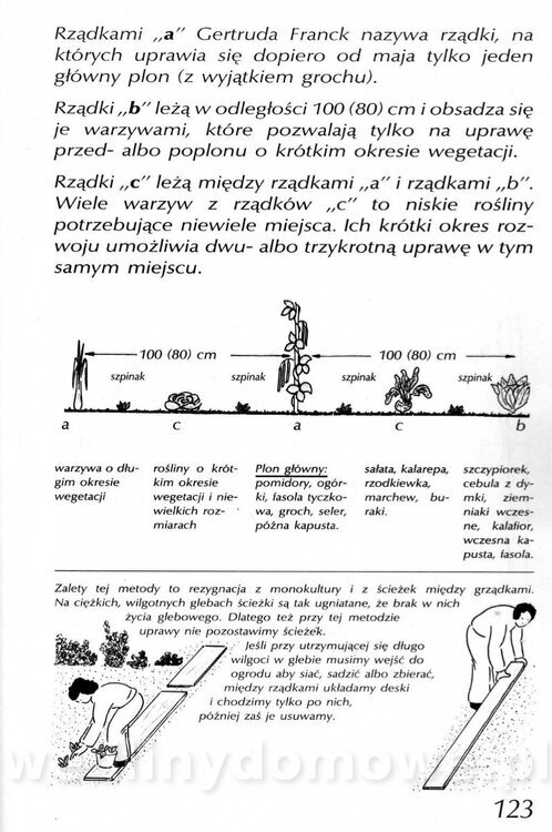 Podręcznik naturalnego ogrodnictwa_123.jpg