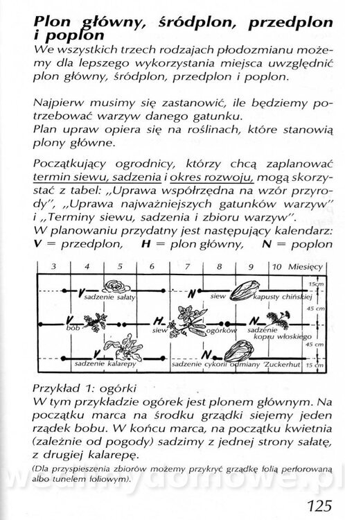 Podręcznik naturalnego ogrodnictwa_125.jpg
