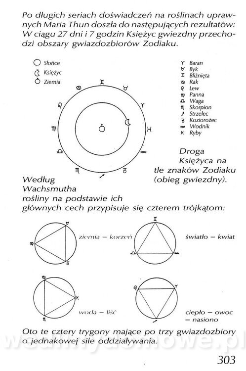 Podręcznik naturalnego ogrodnictwa_303.jpg