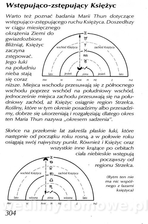 Podręcznik naturalnego ogrodnictwa_304.jpg