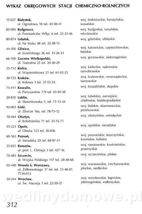 Podręcznik naturalnego ogrodnictwa_312.jpg