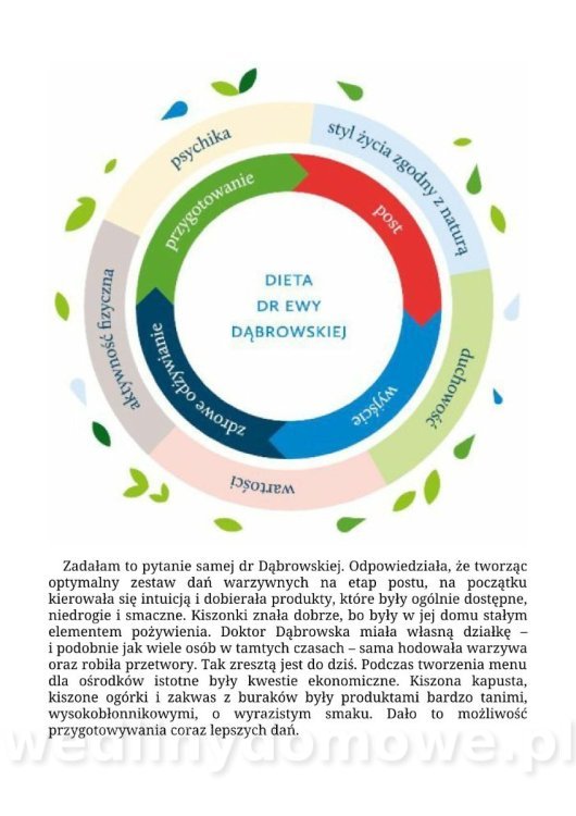 Kiszenie i fermentacja. Domowe sposoby (1)_059.jpg
