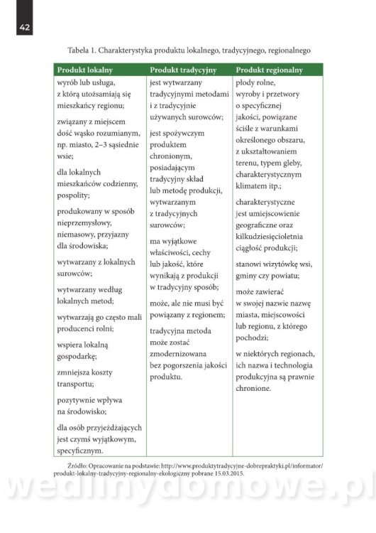 Kiszonki._Praktyczny_przewodnik_dla_kazdego (1)_43.jpg