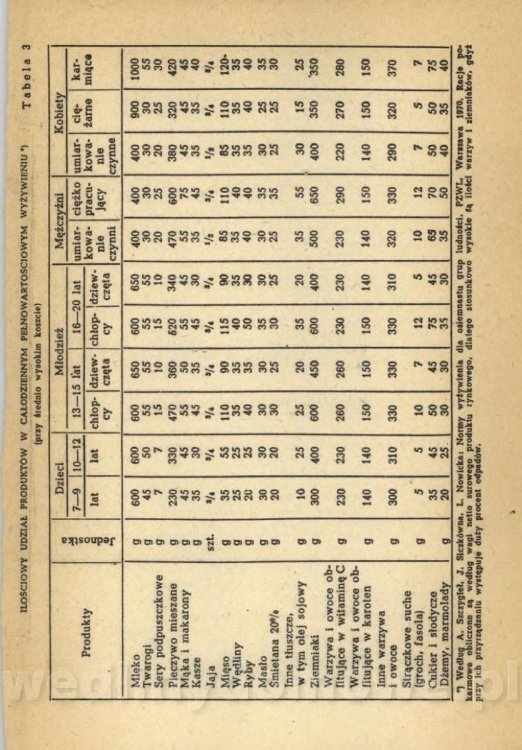 Klossowska Jadwiga - Kuchnia Dla Wszystkich_009.jpg