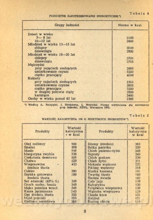 Klossowska Jadwiga - Kuchnia Dla Wszystkich_010.jpg