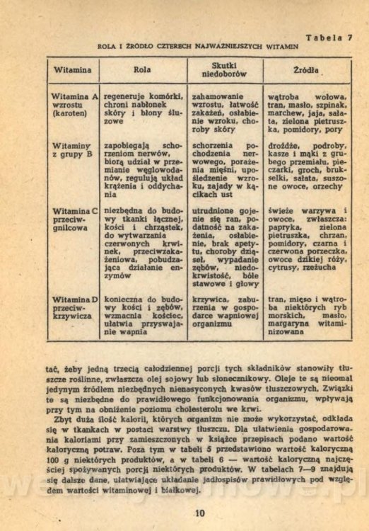 Klossowska Jadwiga - Kuchnia Dla Wszystkich_012.jpg