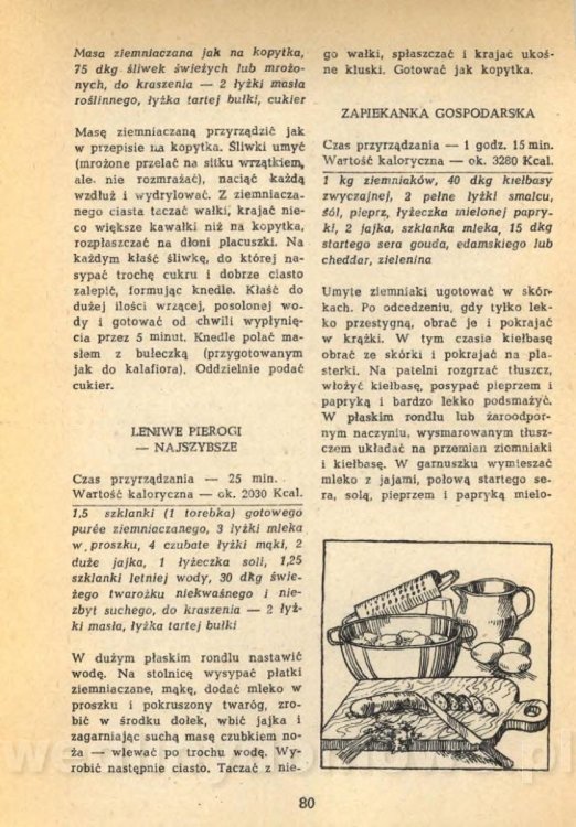 Klossowska Jadwiga - Kuchnia Dla Wszystkich_082.jpg