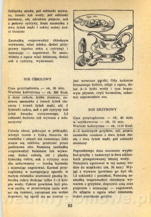 Klossowska Jadwiga - Kuchnia Dla Wszystkich_085.jpg