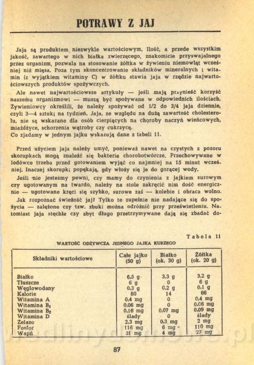 Klossowska Jadwiga - Kuchnia Dla Wszystkich_089.jpg
