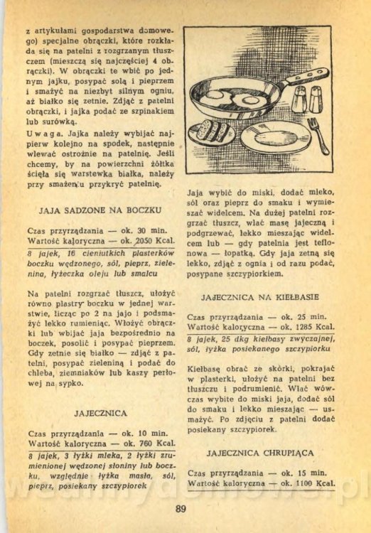 Klossowska Jadwiga - Kuchnia Dla Wszystkich_091.jpg