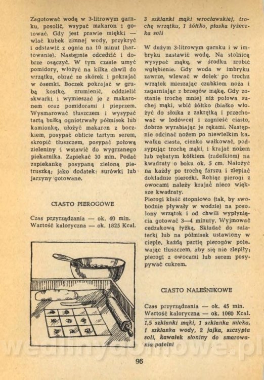 Klossowska Jadwiga - Kuchnia Dla Wszystkich_098.jpg