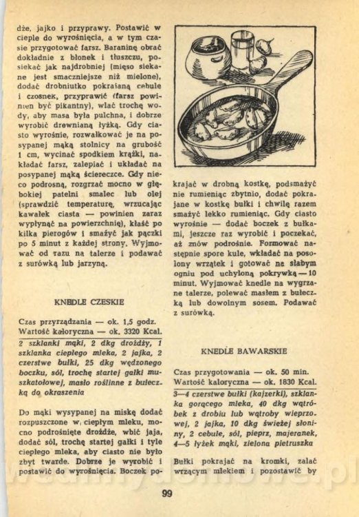 Klossowska Jadwiga - Kuchnia Dla Wszystkich_101.jpg