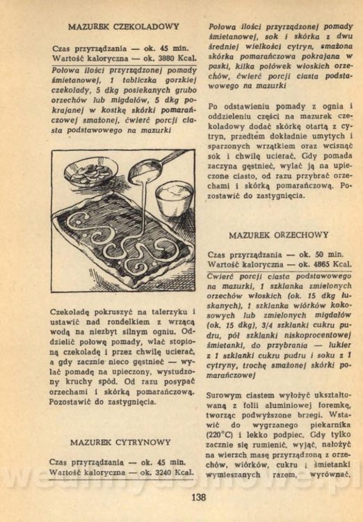 Klossowska Jadwiga - Kuchnia Dla Wszystkich_140.jpg