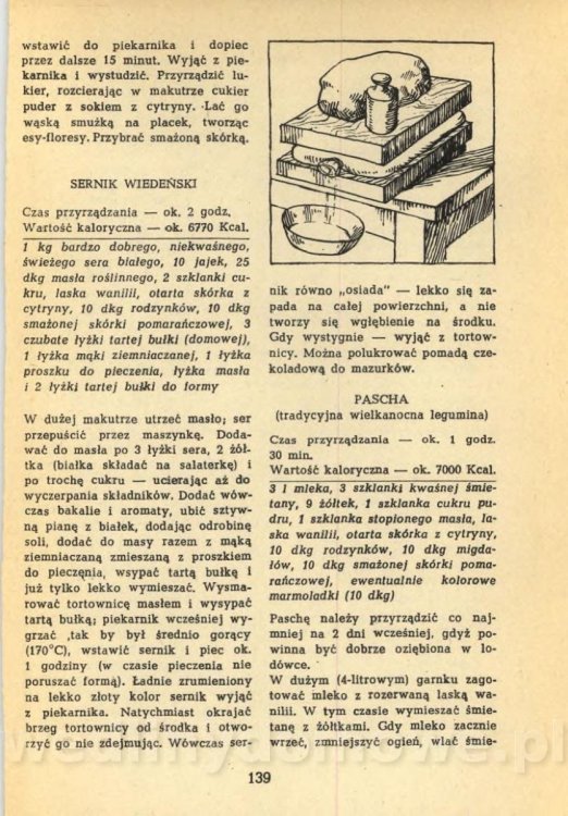 Klossowska Jadwiga - Kuchnia Dla Wszystkich_141.jpg