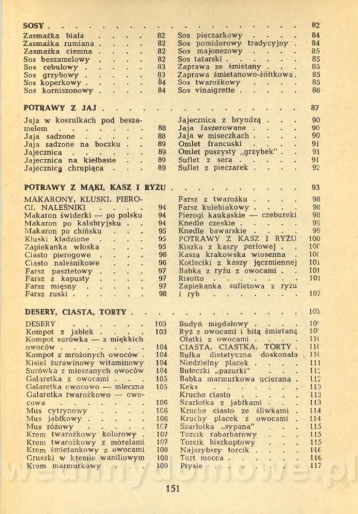 Klossowska Jadwiga - Kuchnia Dla Wszystkich_153.jpg