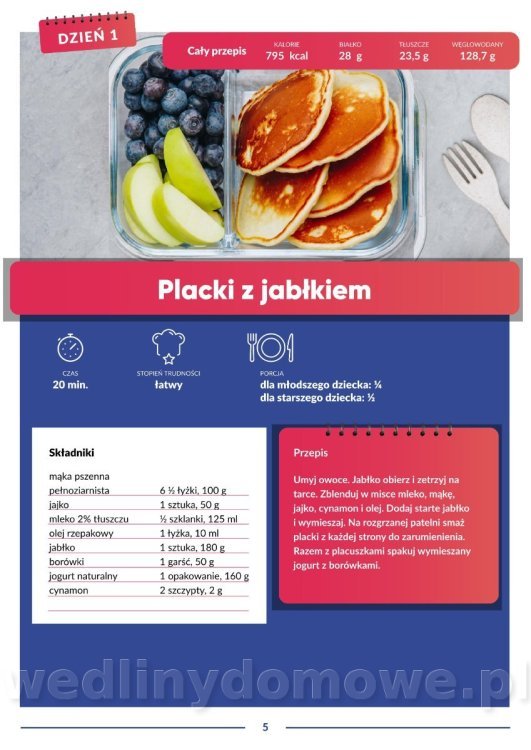 Lunchbox do szkoły (NFZ)_06.jpg