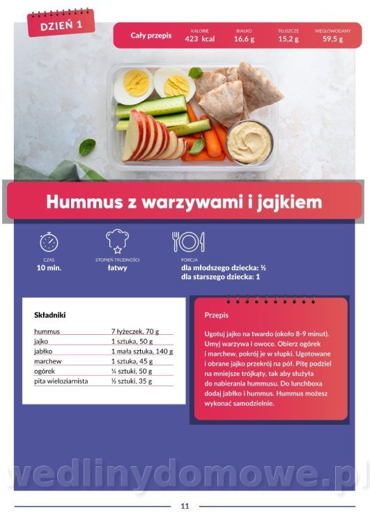 Lunchbox do szkoły (NFZ)_12.jpg