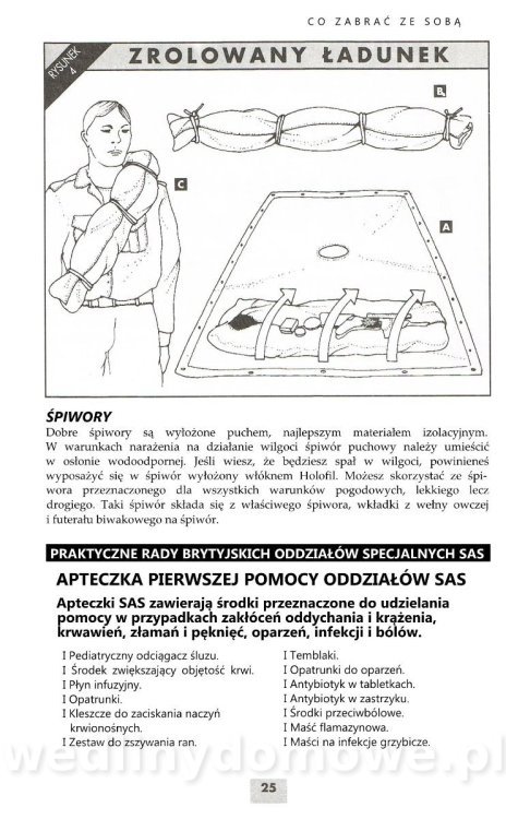 PODRĘCZNIK SURVIVALU_018.jpg