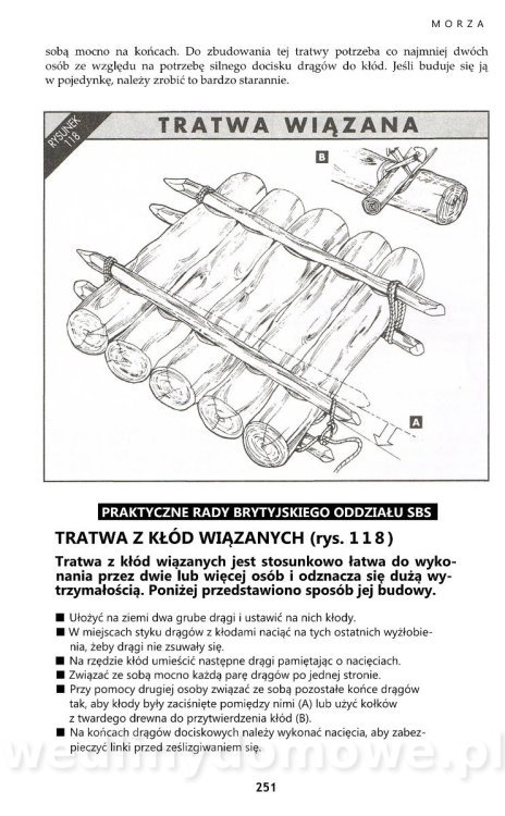 PODRĘCZNIK SURVIVALU_244.jpg