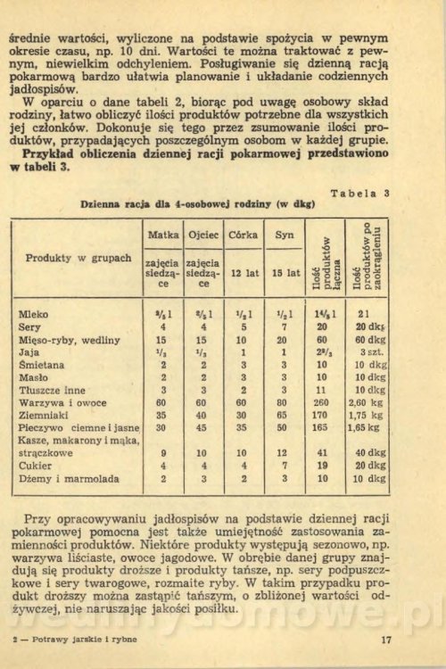 Potrawy jarskie i rybne (1977)_019.jpg