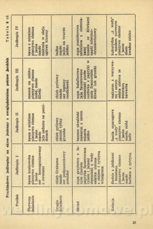 Potrawy jarskie i rybne (1977)_027.jpg