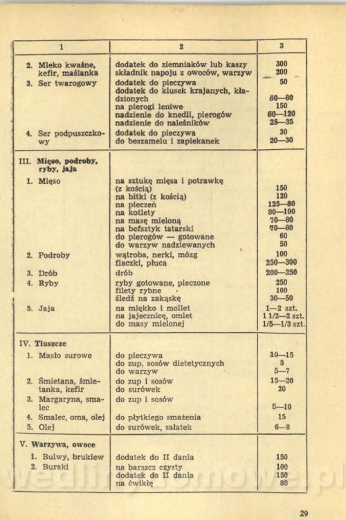 Potrawy jarskie i rybne (1977)_031.jpg