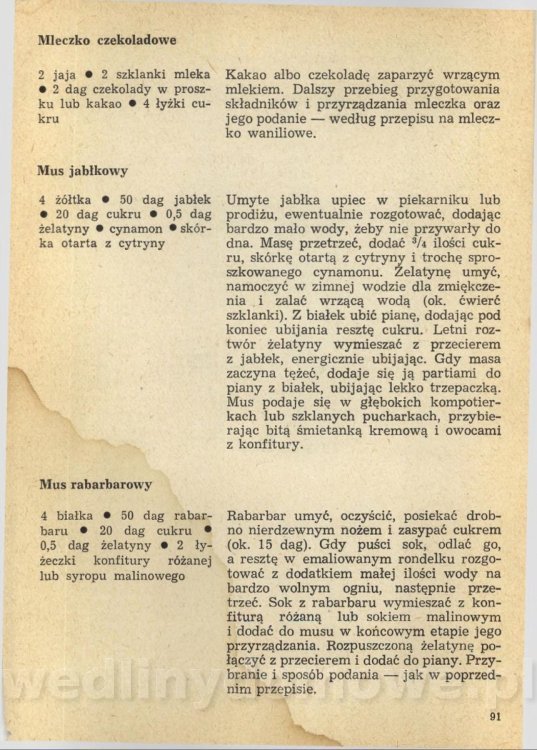 Potrawy z jaj - Joanna Mosingiewicz 1969_091.jpg