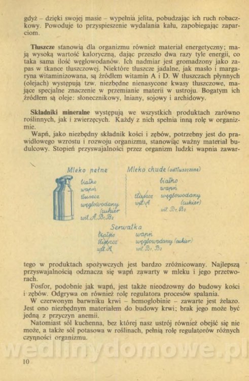 Z. Maciesowicz - Mleko w potrawach i napojach_012.jpg