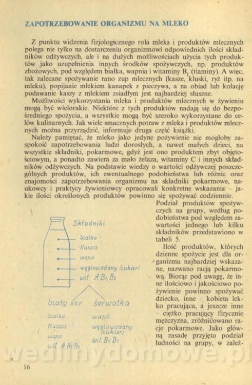 Z. Maciesowicz - Mleko w potrawach i napojach_018.jpg