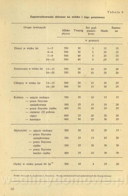 Z. Maciesowicz - Mleko w potrawach i napojach_020.jpg