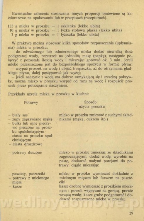 Z. Maciesowicz - Mleko w potrawach i napojach_031.jpg