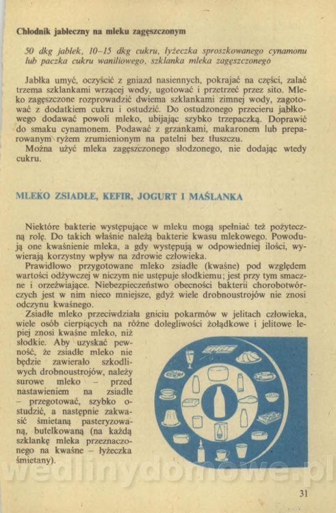 Z. Maciesowicz - Mleko w potrawach i napojach_033.jpg