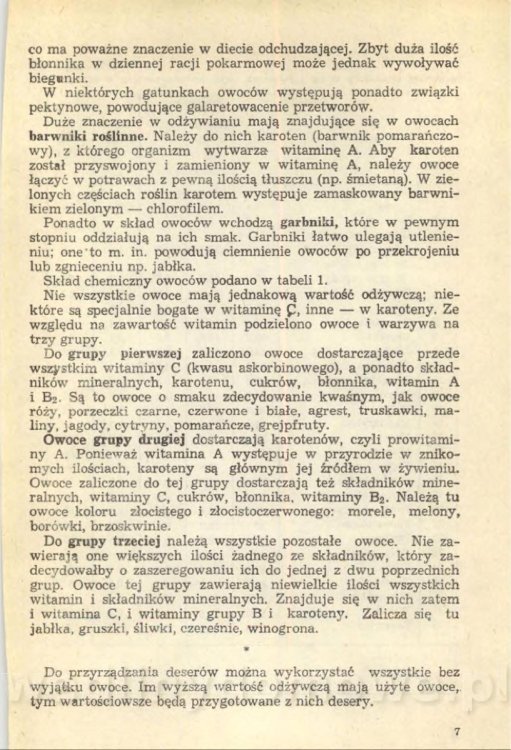 Z. Zawistowska - Desery_009.jpg