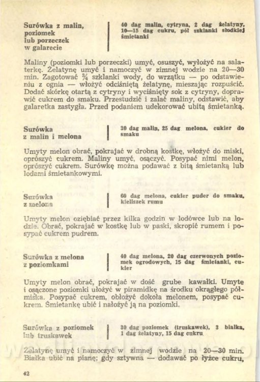 Z. Zawistowska - Desery_044.jpg