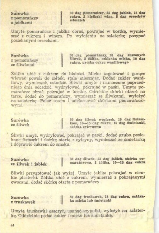 Z. Zawistowska - Desery_046.jpg