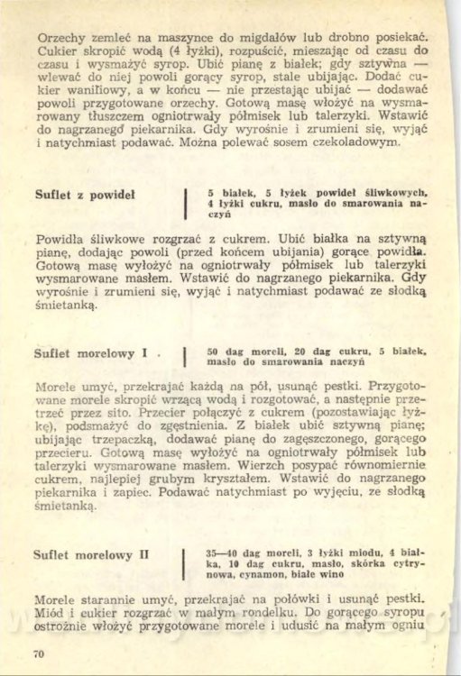 Z. Zawistowska - Desery_072.jpg