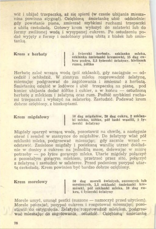 Z. Zawistowska - Desery_080.jpg
