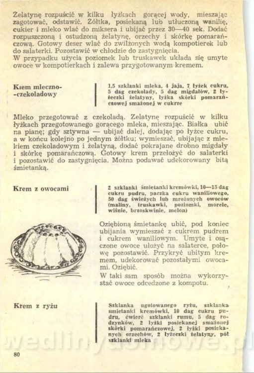 Z. Zawistowska - Desery_082.jpg