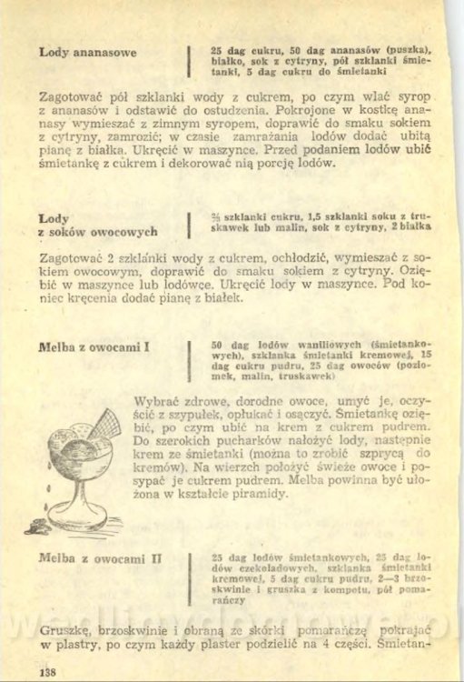 Z. Zawistowska - Desery_140.jpg