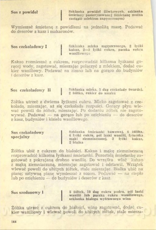 Z. Zawistowska - Desery_146.jpg