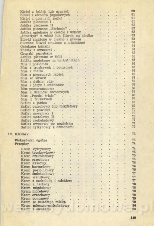 Z. Zawistowska - Desery_151.jpg