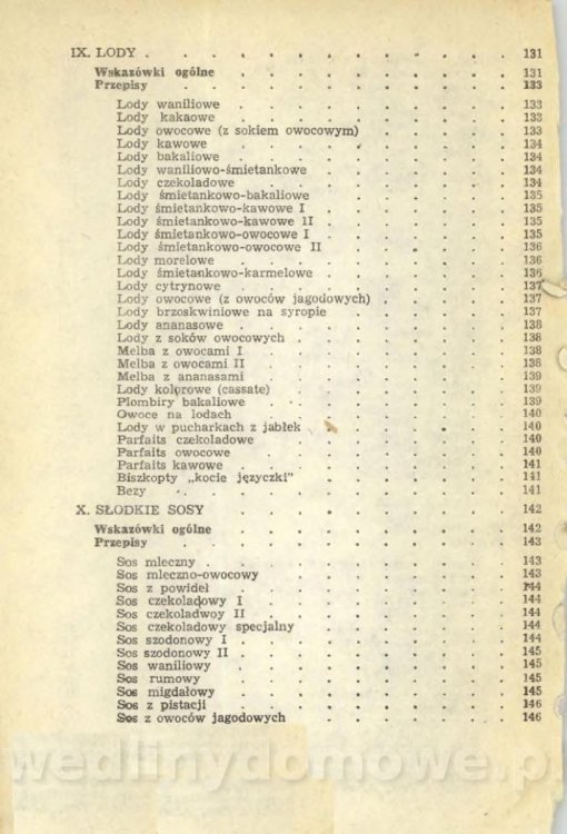 Z. Zawistowska - Desery_154.jpg