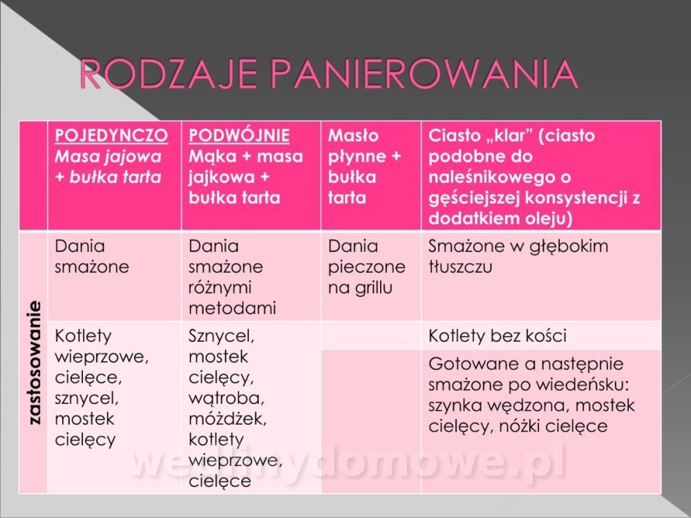 2TŻ-TechGastTo-19-marzec.doc_10.jpg