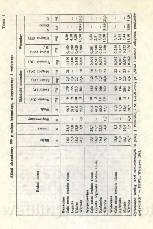 Baranina na naszym stole (1986)_008.jpg