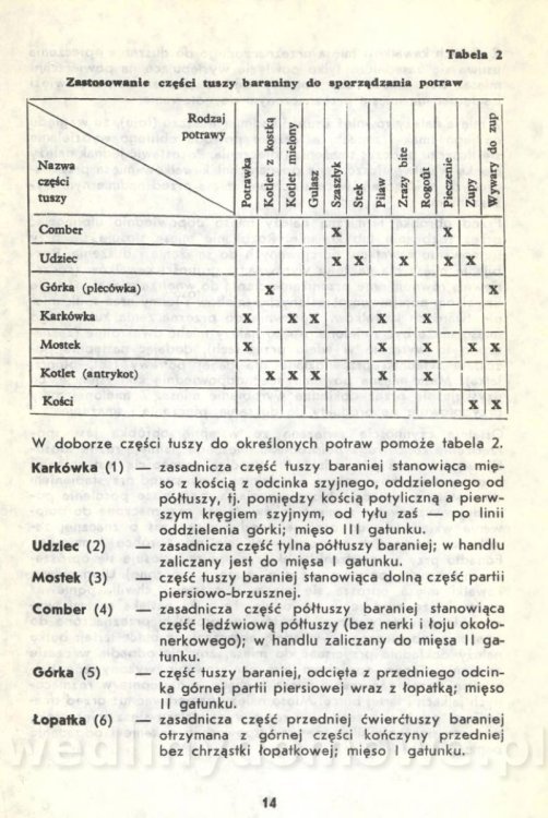 Baranina na naszym stole (1986)_016.jpg