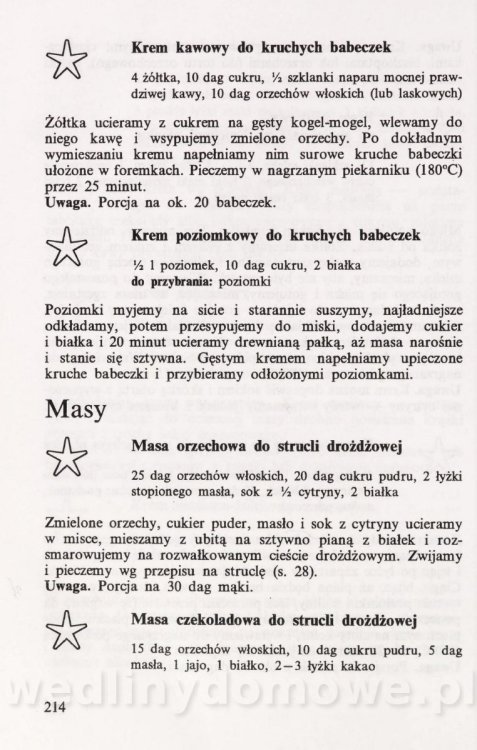 Ciasta na każdą okazję (1993)_218_zmien rozmiary.jpg