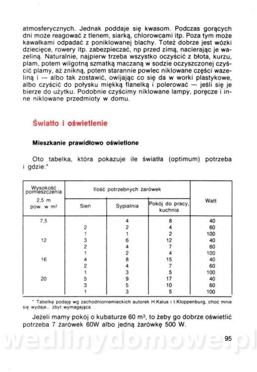 Gumowska I. - Dom bez tajemnic_094.jpg