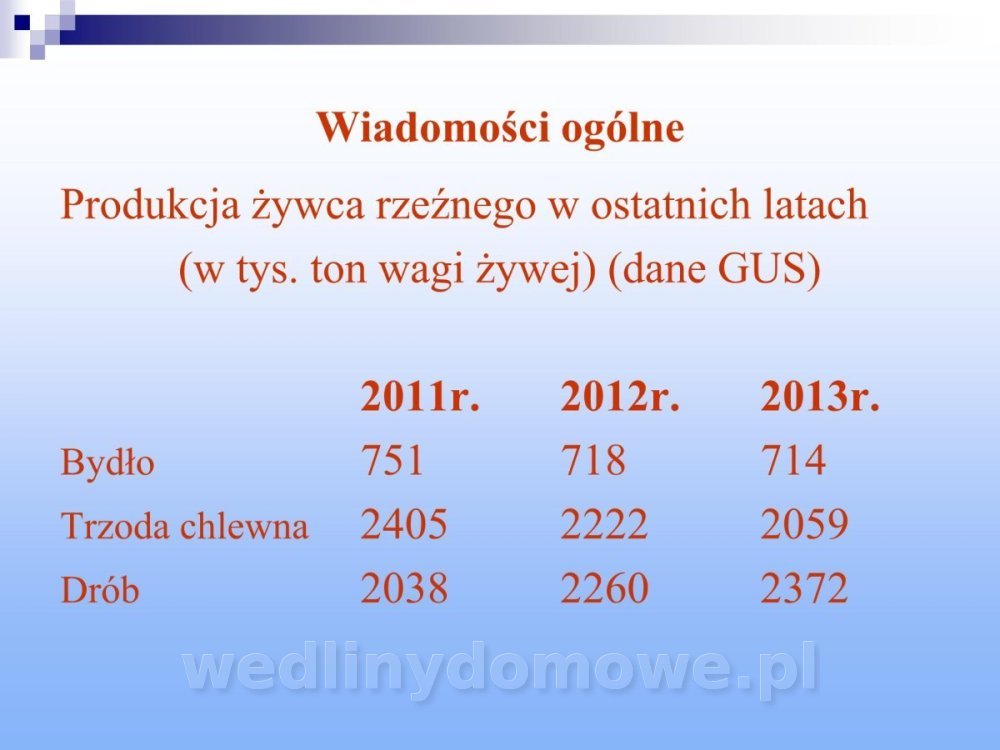 Jakość i bezpieczństwo przetw mięsnych i mięsa_004.jpg