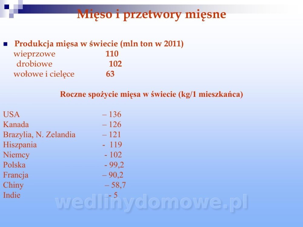 Jakość i bezpieczństwo przetw mięsnych i mięsa_005.jpg