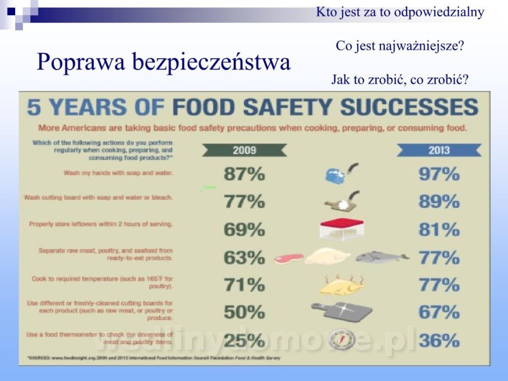 Jakość i bezpieczństwo przetw mięsnych i mięsa_020.jpg